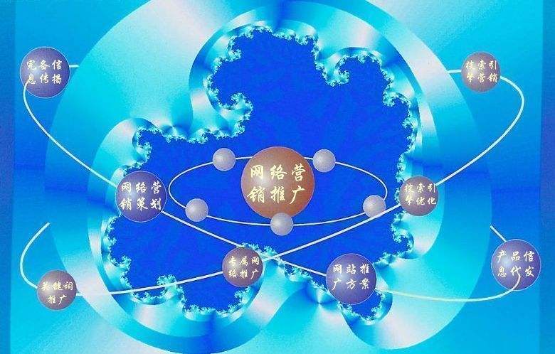 安图新媒体运营企业需要掌握的网络推广技巧有哪些