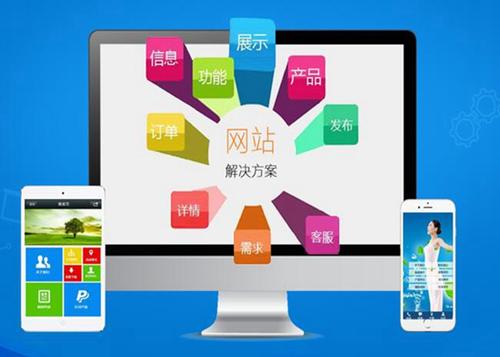 安图如何进行网站设计才能突出产品的优势